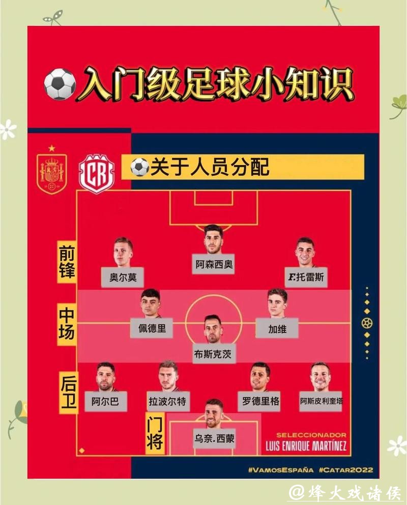 全方位解析世界杯赛事平台使用指南 全方位解析世界杯赛事平台使用指南